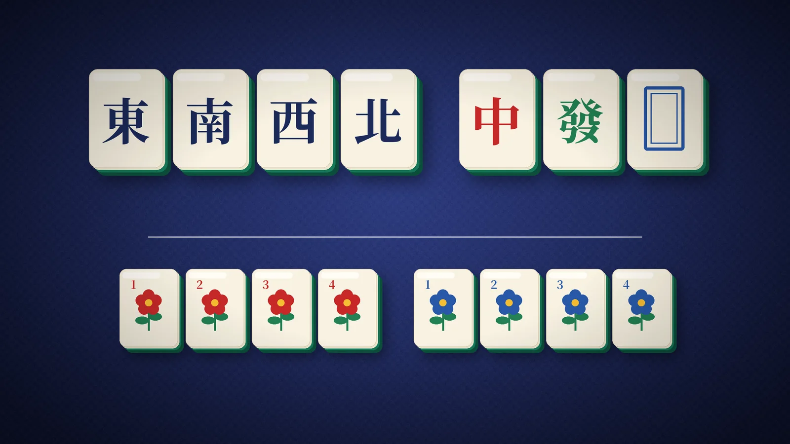 Mahjong honor tiles: the four Winds and three Dragons, with Flower and Season bonus tiles
