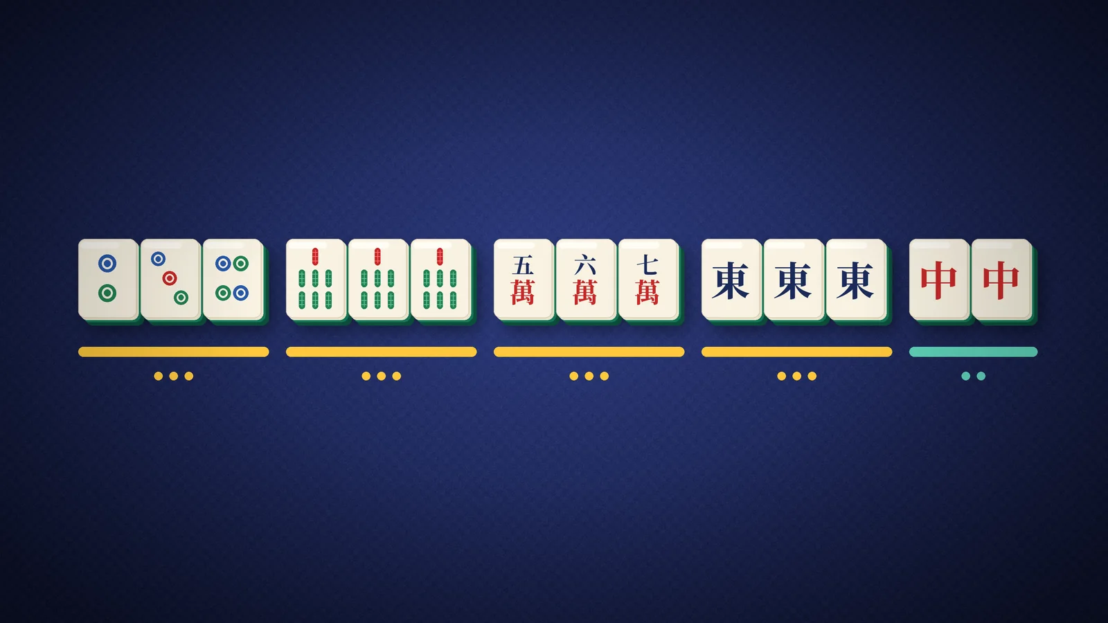 Main gagnante de Mahjong composée de quatre combinaisons et d'une paire