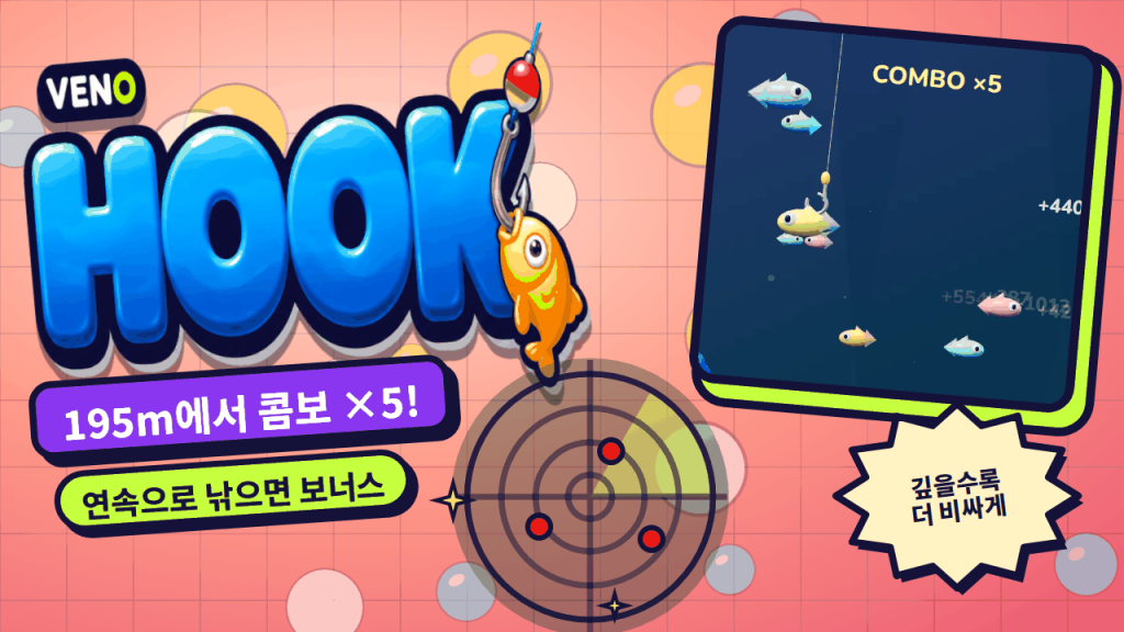 황혼 지대를 올라오며 콤보 ×5를 기록하는 바늘